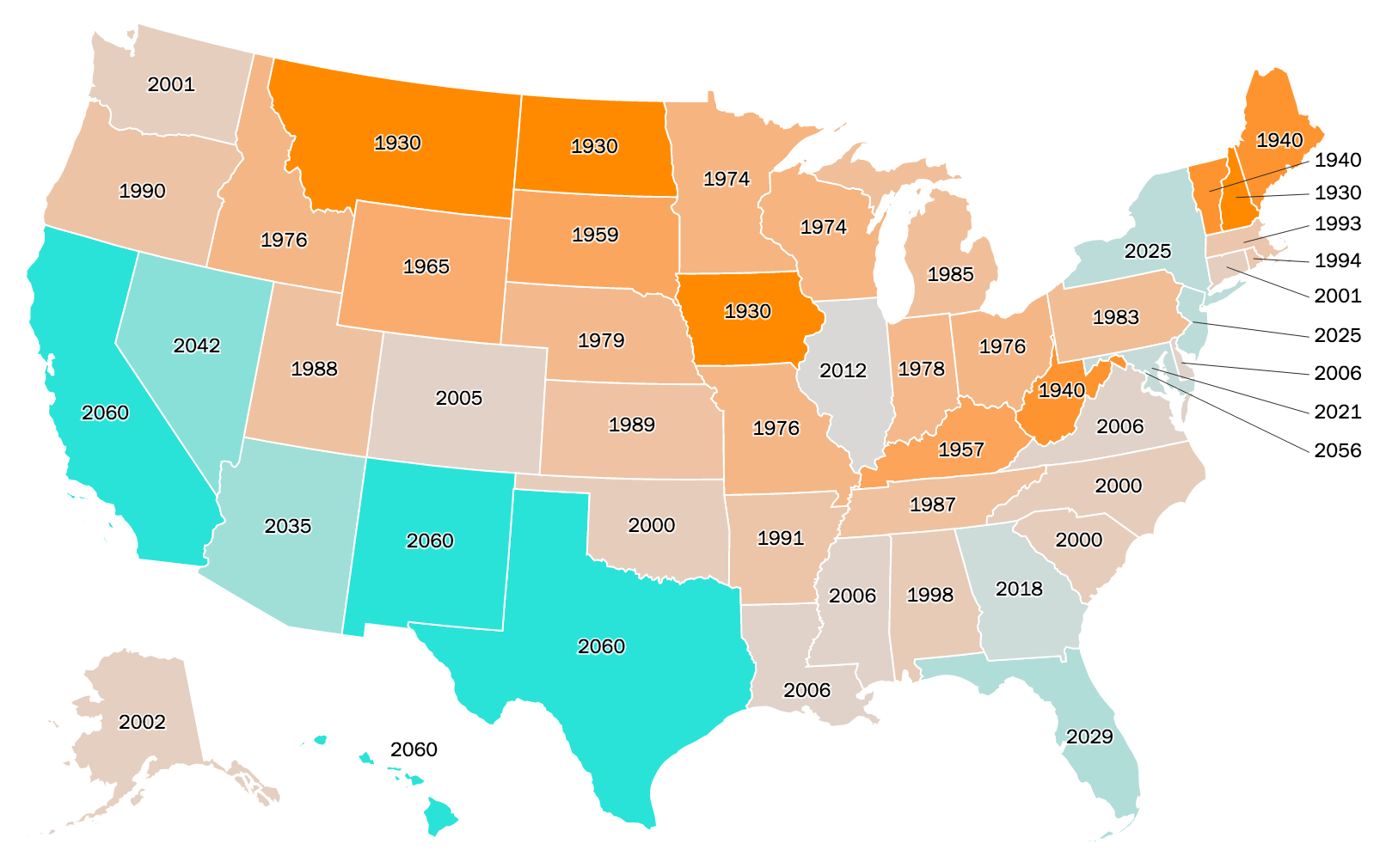 demographics map of the united states Find Out If Your State Is America S Past Or Future Time Labs demographics map of the united states